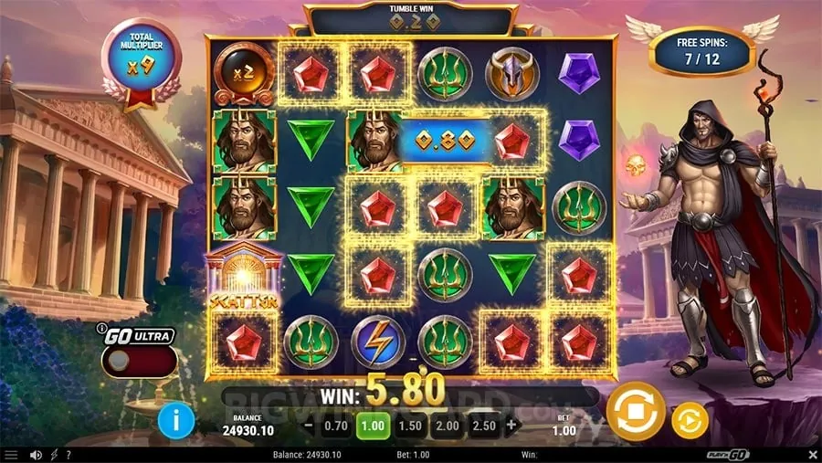 Guide to casino promotions